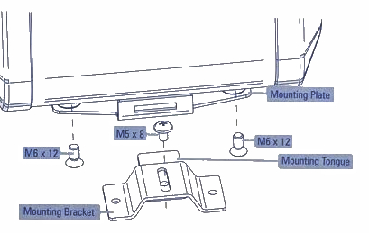 Ark Pak Mounting Bracket Kit