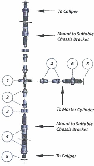 Marine Hydraulic Disc Hose Fitting Kit To Suit Single Axle Trailer