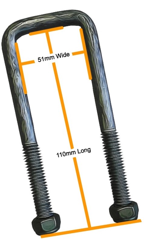 Measurements